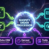 Shopify Order Processor – AI Agent for CRM, Invoicing, and Email Marketing
