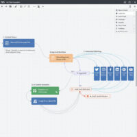 Automated Social Media Content Publisher – AI Agent for Content Creation, Image Generation, & Multi-Platform Publishing