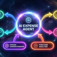 Personal Expense Agent – AI Agent for Expense Queries, Transaction Lookups, and Spending Analysis