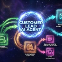 Customer Lead AI Agent – AI Agent for Lead Analysis, Contact Matching, and Email Notification
